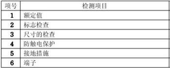 USB插座3C認證檢測項目圖片