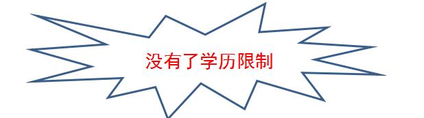 2021年佛山市三水區(qū)高新技術(shù)企業(yè)認(rèn)定申報重點規(guī)劃 - 2021年佛山市三水區(qū)高新技術(shù)企業(yè)認(rèn)定申報重點規(guī)劃 -