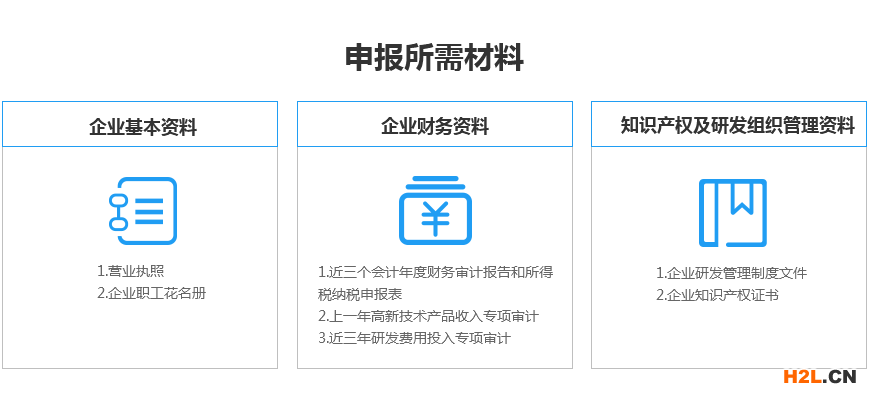 國家高新技術企業申報的流程程序 - 國家高新技術企業申報的流程程序 -
