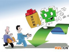 高新企業研發費用如何加計扣除？