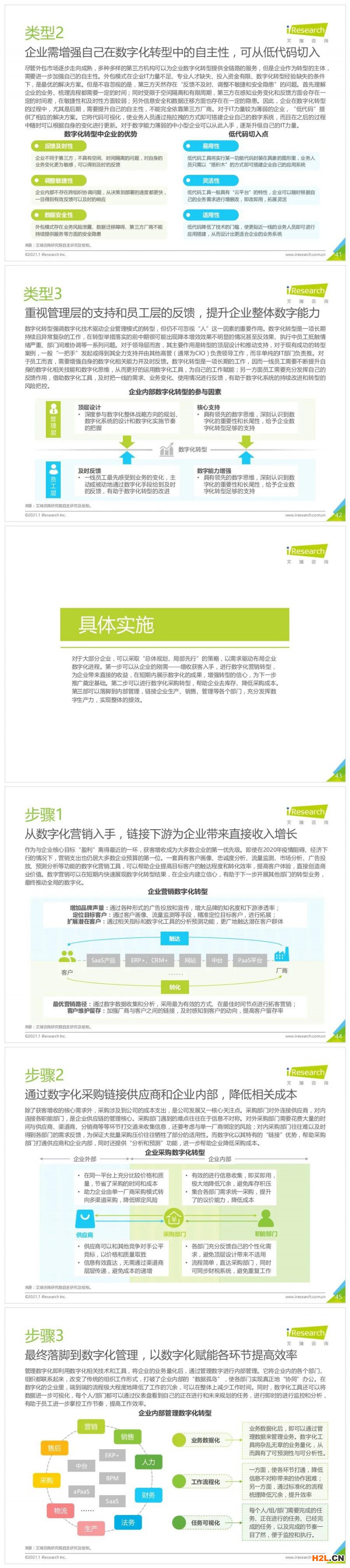 你想要的“企業數字化轉型報告（2021）”來了！