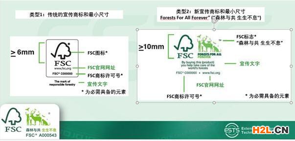 FSC商標(biāo)使用指南