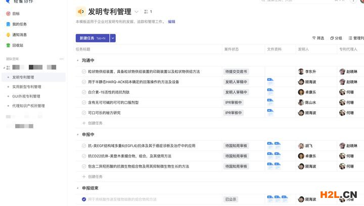 如何做好企業(yè)知識(shí)產(chǎn)權(quán)管理？