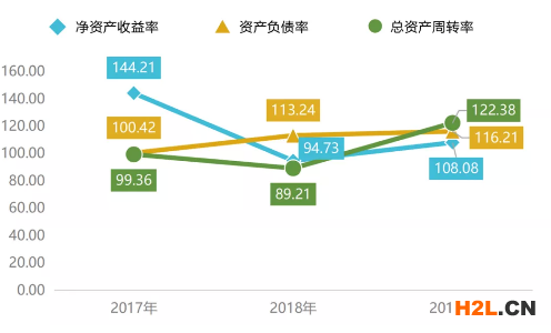 2021年紹興小微企業(yè)扶持政策及稅收補(bǔ)貼政策