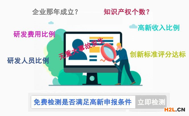北京市高新技術企業認定標準