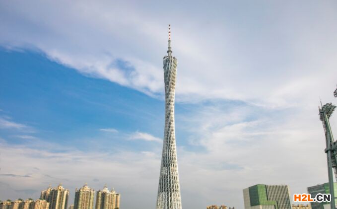 最高獎勵100萬！廣州市2020年度高企認定通過獎勵開始申報