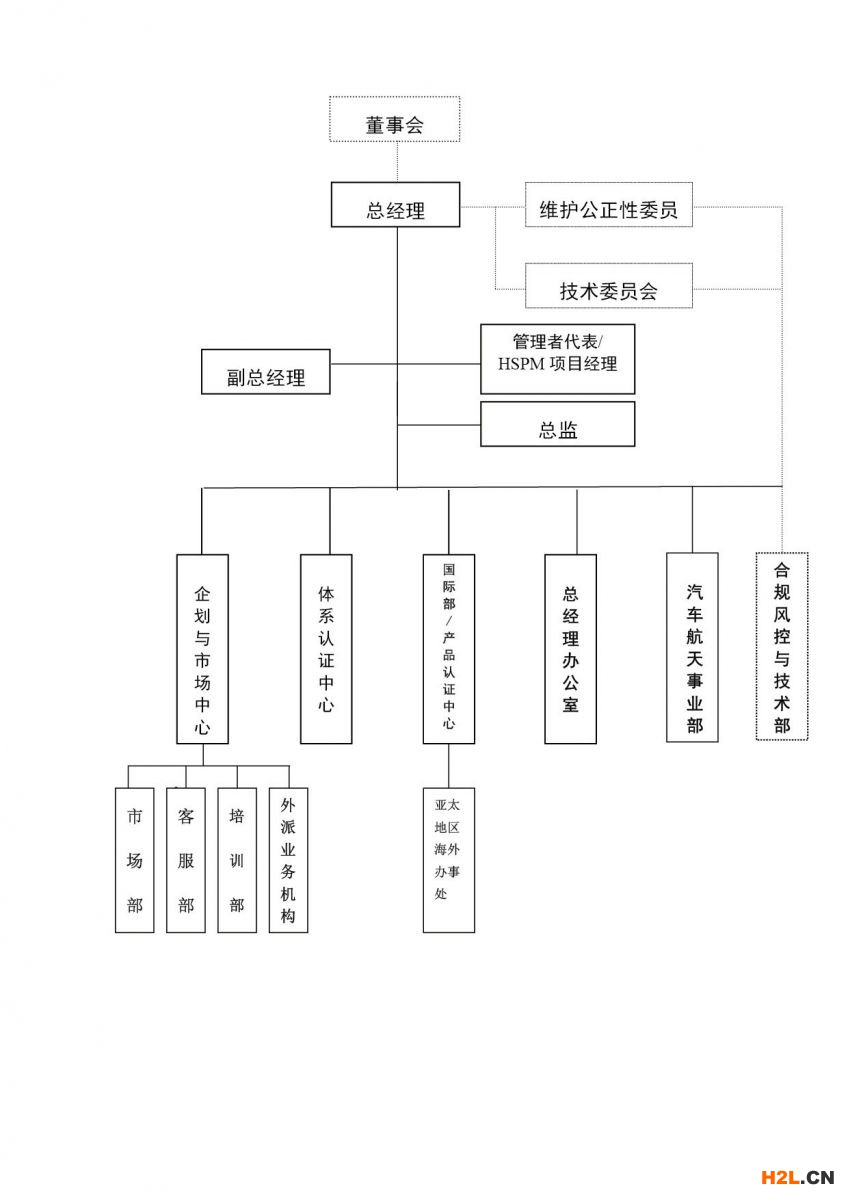 NQA認證公司的網站,NQA認證公司的電話,NQA認證公司的價格