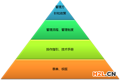 廣州ISO9001品質管理體系認證輔導