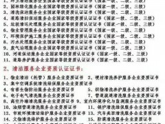到哪申報(bào)道路清掃保潔服務(wù)企業(yè)資質(zhì)要多少錢