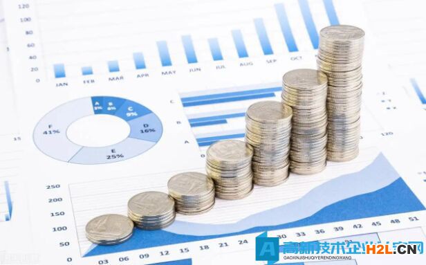 國家高新技術企業認定之高新產品收入！