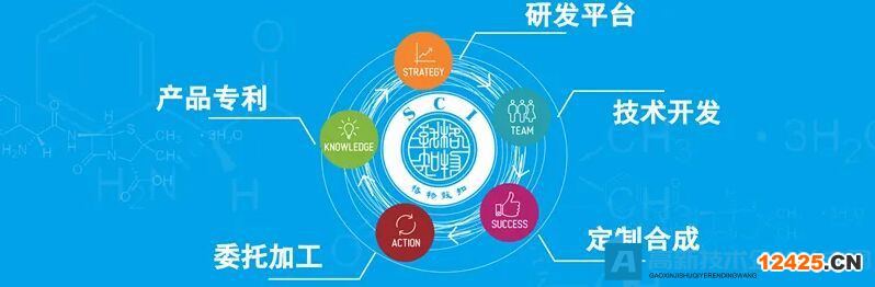 高新技術企業研發費用包括什么費用？研發費用有哪些明細？研發費用如何歸集？