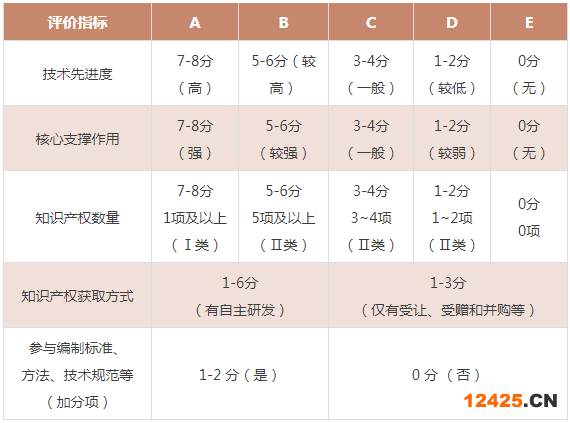 圖片2.png