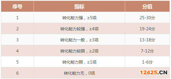 圖片3.png