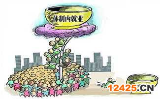 小微企業國家創業補貼政策