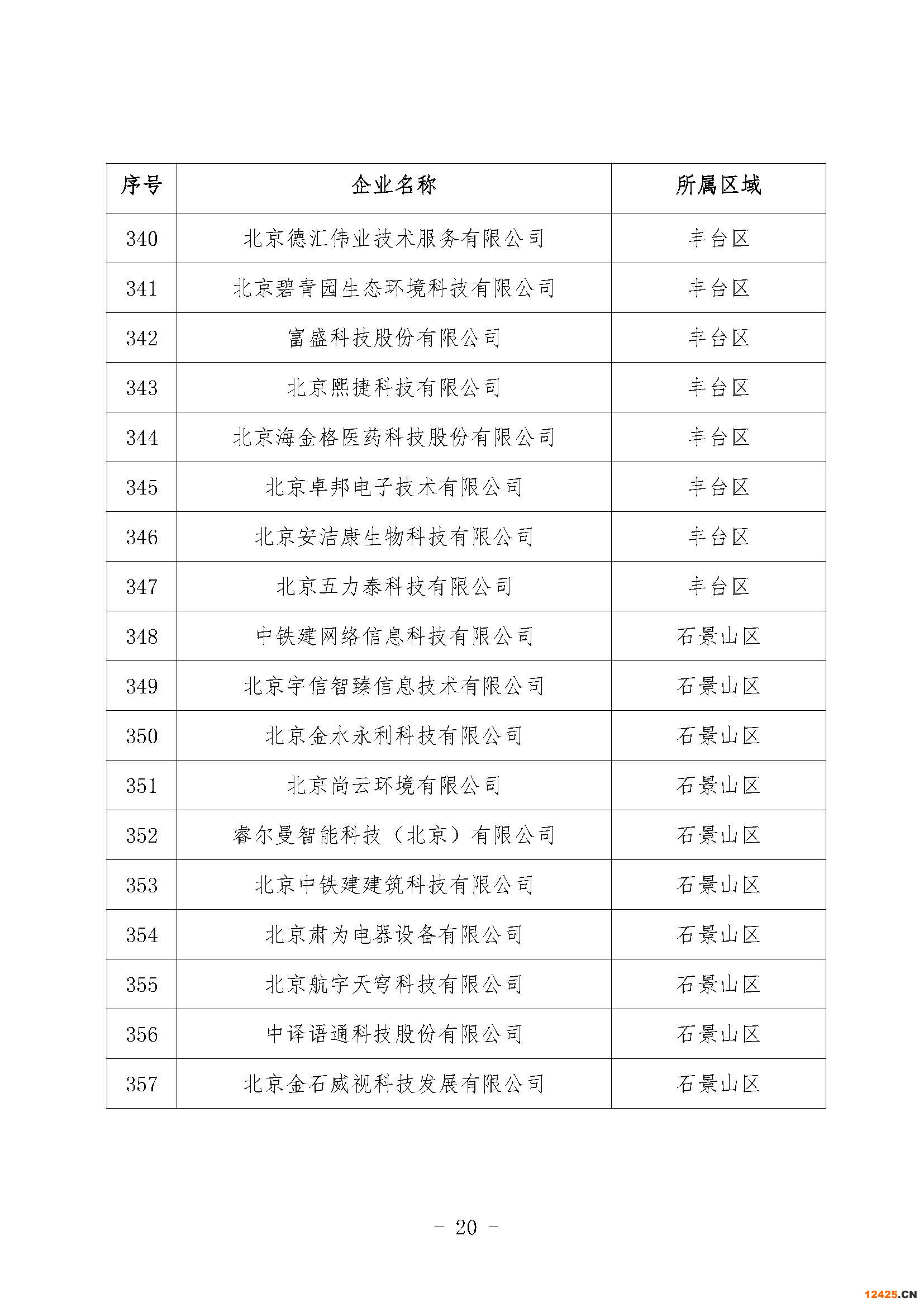 http://m.rumin8raps.com/file/upload/202210/31/165543851.jpg