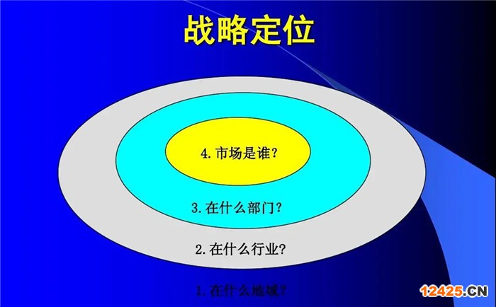 iso認證包含哪些內(nèi)容