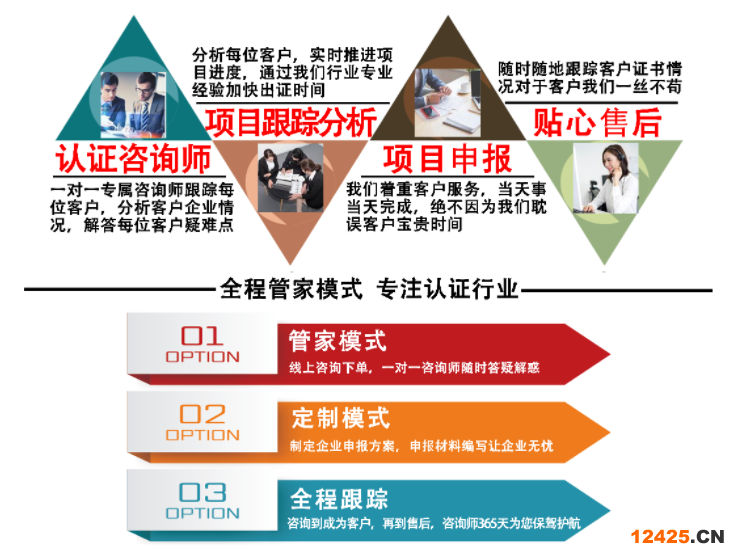 iso9001辦理