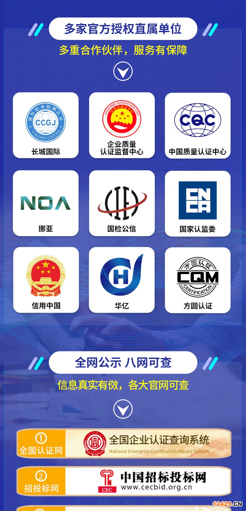iso9001認(rèn)證