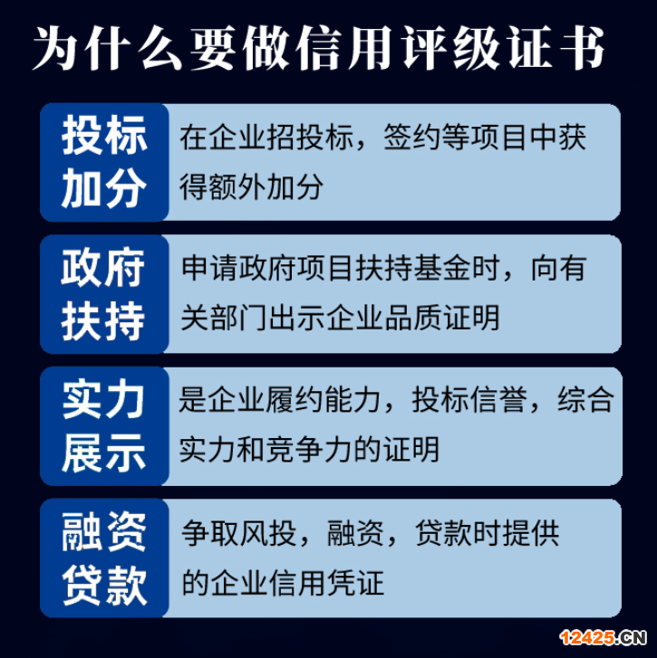 ISO9001申請