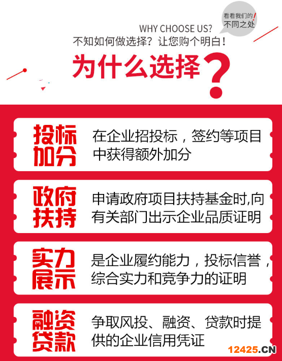 iso9001質量管理體系