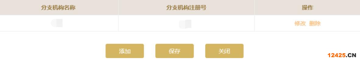 2023營業(yè)執(zhí)照年審流程怎么網上申報(圖文演示)