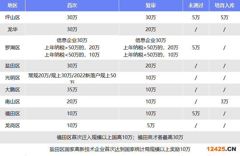 QQ瀏覽器截圖20230209112729.png