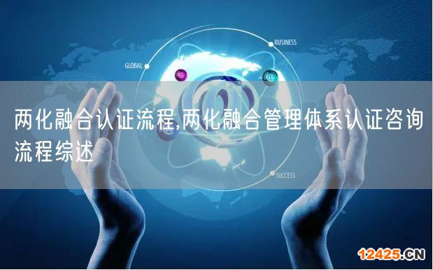 兩化融合認證流程,兩化融合管理體系認證咨詢流程綜述(0)