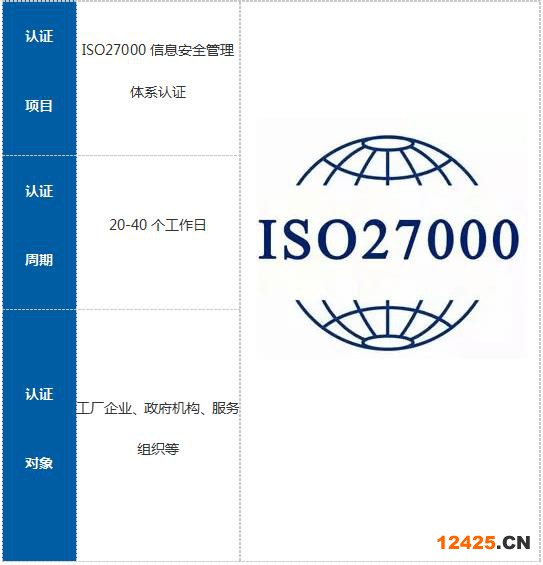 佛山ISO27001信息安全管理體系認(rèn)證辦理流程有那些