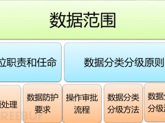 數據安全能力成熟度模型DSMM之數據采集過程安全
