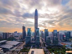 2023年深圳科技小巨人企業有效期