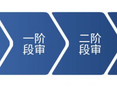ISO10015培訓(xùn)管理體系認(rèn)證