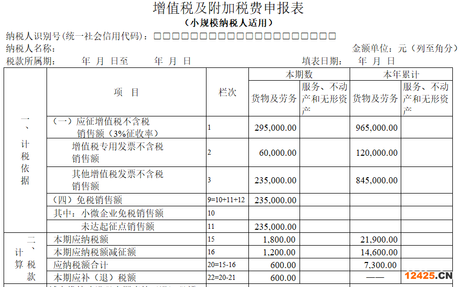 2023年小規(guī)模納稅人如何做賬及報(bào)稅？(圖5)