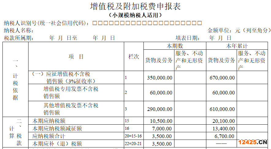 2023年小規(guī)模納稅人如何做賬及報(bào)稅？(圖3)