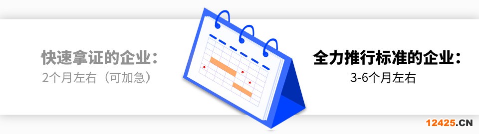 快速拿信息安全管理體系證書的企業：2個月左右（可加急）; 全力推行信息安全管理體系標準的企業：3-6個月左右