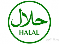 halal認證所需資料