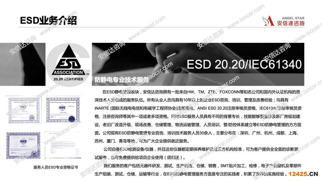 ESD認證機構