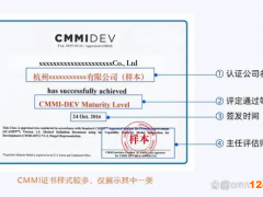 cmmi認證大概多少錢