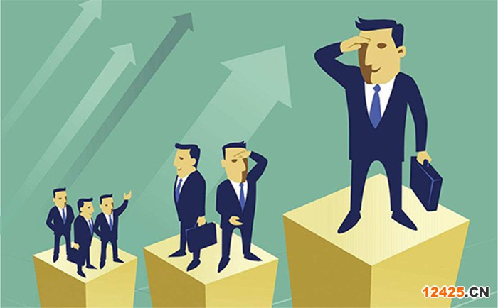ISO9001質量管理體系認證